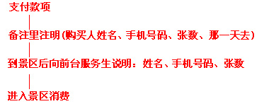 杭州好运岛门票团购使用流程团