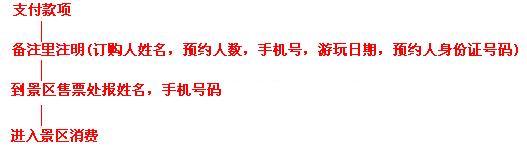 苏州水上世界门票购买使用流程图