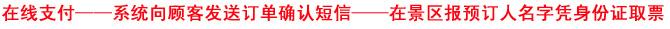 张公洞风景区门票团购示意图