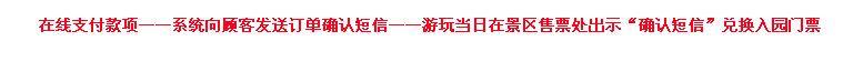 云天海温泉门票团购购买使用流程图