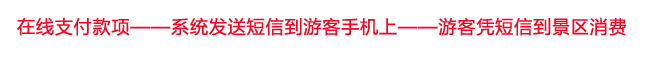 昆山锦溪古镇门票团购使用流程图