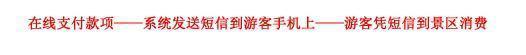 鸡公山景区门票购买使用流程图