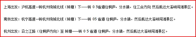 景区交通指南